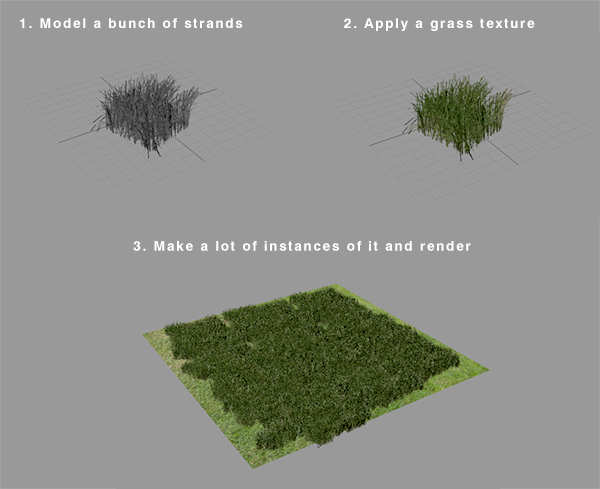 grass_how.png