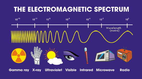ELM_spectrum_e.jpg
