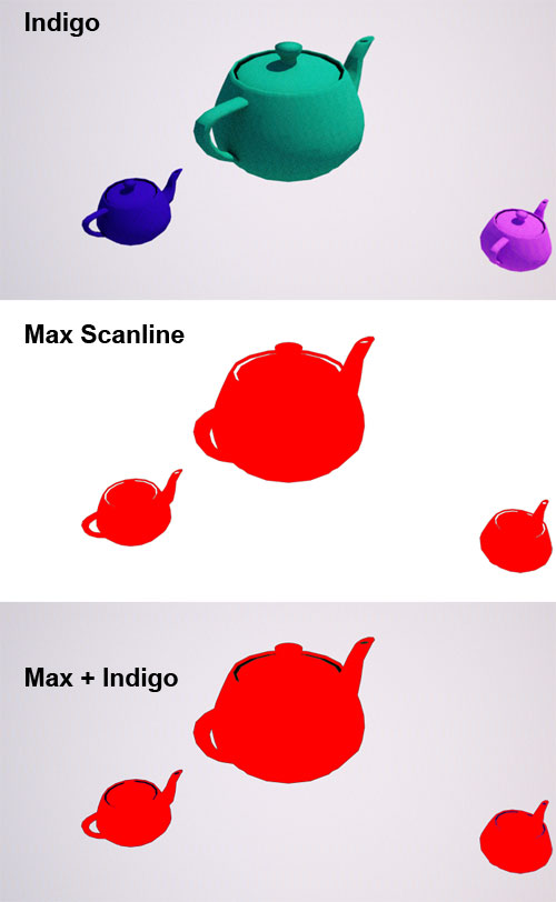 max+indigo_cameras.jpg