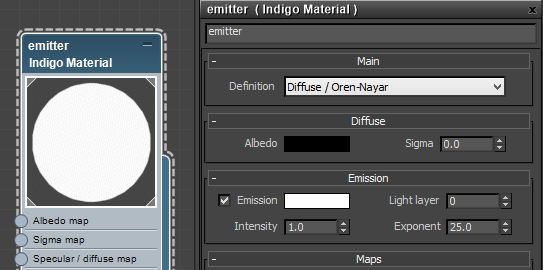 Creating an emitting material